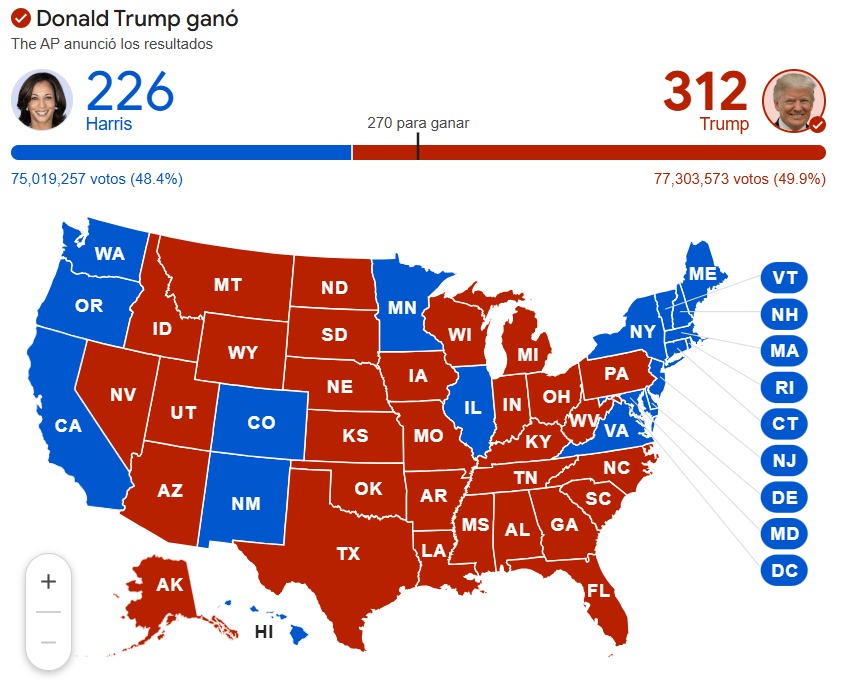 eleccion donald trump